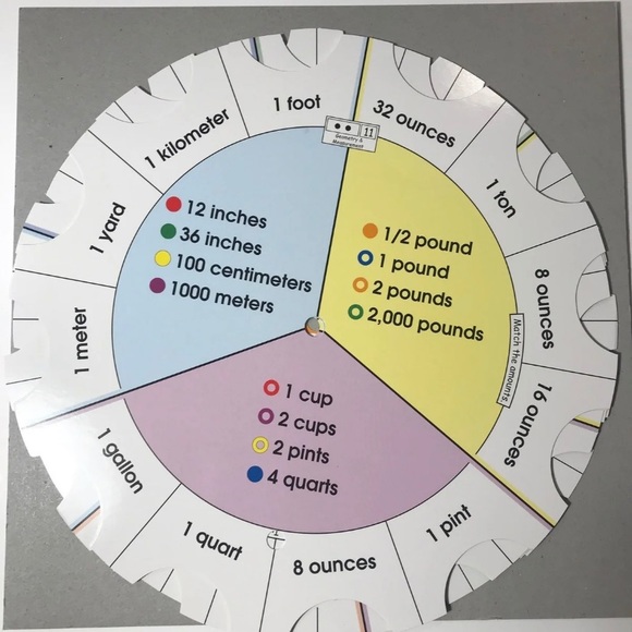 Learning Wrap-Ups 2nd Grade Math Learning Palette - Picture 6 of 12